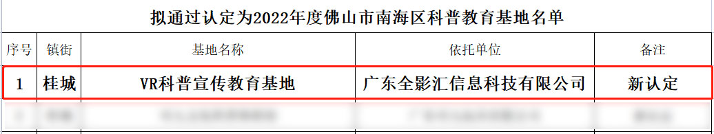 拉斯维加斯通过VR科普教育基地认定截图mohu.jpg